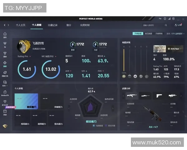 选手职业发展与退役后出路规划探讨CSGO与CS2的未来之路